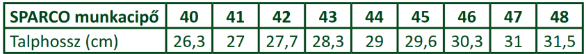 Sparco cipő mérettáblázat